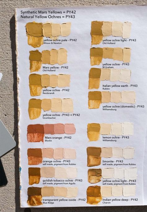 How To Make Off White Color, Mixing Paint Colors, Paint Charts, Oil Painting Tips, Oil Painting Lessons, Color Mixing Chart, Oil Painting Inspiration, Colour Mixing, Oil Painting Tutorial