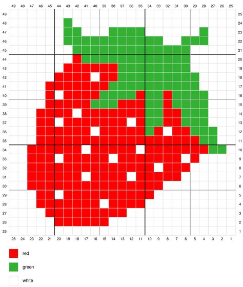 Crochet Grid Patterns Strawberry, Strawberry Knitting Chart, Strawberry Crochet Graph, Strawberry Pixel Grid, Strawberry Blanket Crochet, Strawberry Alpha Pattern, Square Alpha Patterns, Pixel Art Strawberry, Strawberry Granny Square