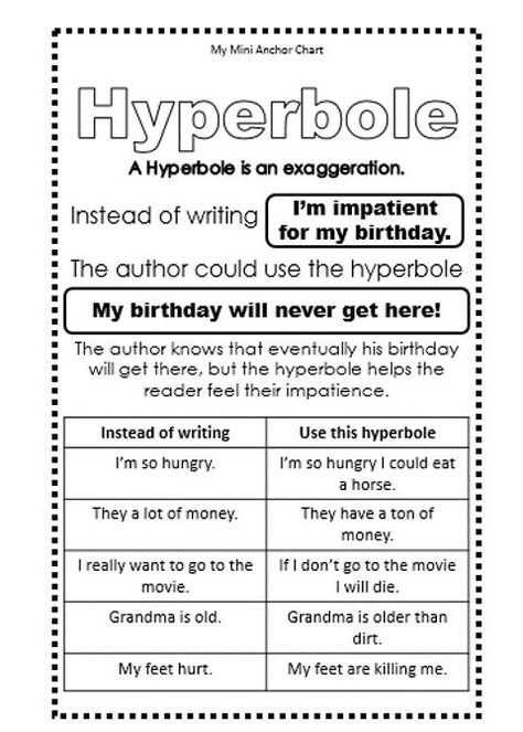 Hyperbole Figurative Language Posters, Similes And Metaphors, 4th Grade Writing, Reading Anchor Charts, 4th Grade Reading, Teaching Grammar, 3rd Grade Reading, English Writing Skills, Writing Journal