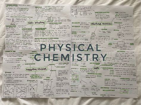 A level chemistry (OCR A) - Module 5 physical chemistry revision Physical Chemistry Aesthetic, A Level Chemistry Notes, Chemistry A Level, A Level Chemistry, Transition Metals, Student Survival Kits, Chemistry Degree, Chemistry Revision, Biochemistry Notes