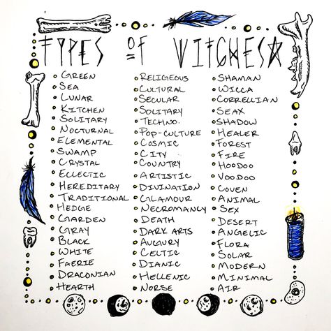 Witch Stuff Aesthetic, Witchcraft Types Of Witches, All Types Of Witches, Different Types Of Witchcraft, Witchcraft Vocabulary, Types Of Witches List, Witch Types, Witchcraft Terminology, Different Kinds Of Witches