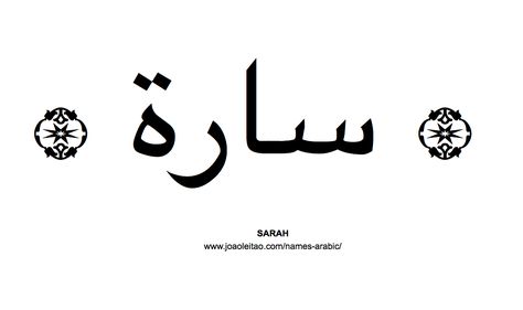 name Sarah | Sarah in Arabic, Name Sarah Arabic Script, How to Write Sarah in ... Quotes In Latin, Famous Latin Quotes, Latin Quote Tattoos, Sarah Tattoo, Hawaii Tattoos, Bible Verse Tattoos, Verse Tattoos, Arabic Script, Famous Tattoos