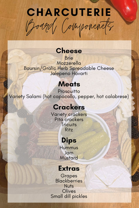 Here is a list of some of my favorite charcuterie board components/ingredients. I usually rotate through these, but all are delishious and crowd pleasing!  #Charcuterie #CharcuterieBoard #CheeseBoard #MeatAndCheese #CharcuteriePlatter #PartyPlatter #GrazingBoard #Foodie #Entertaining #Appetizers #SnackBoard #WineAndCheese #FoodPlatter #FoodArt #FoodInspiration #FoodPhotography #DeliciousEats #FoodLover #BoardGoals #EpicureanDelight Charcuterie Board Components, Charcuterie Board Rules, Charcuterie Board Names Ideas, Charcuterie Ingredient List, Charcuterie Board Pricing Guide, Charcuterie Menu Ideas, All White Charcuterie Board, Charcuterie Board Layout Ideas, Charcuterie List Of Food