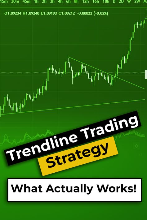 Trendline trading stategy Trend Line Trading, Trendline Trading, Busy Drawing, Stock Market Graph, Financial Charts, Stock Chart Patterns, Drawing Lines, Cash Flow Statement, Fundamental Analysis