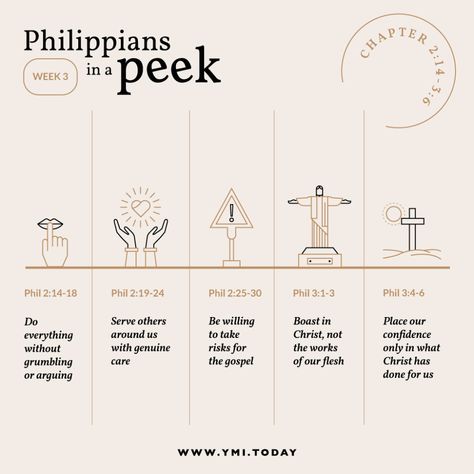 The Book Of Philippians, Philippians 2:3, Philippians Bible Study, Bible Infographics, Bible Summary, Book Of Philippians, Illustrated Words, Verse Mapping, Bible Journaling Ideas Drawings