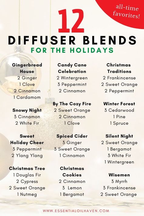 12 Diffuser Blend Recipes for Christmas. #christmasdiffuserblends #diffuserblends #essentialoils #essentialoilhaven Christmas Diffuser Blends, Essential Oil Combinations, Essential Oil Diffuser Blends Recipes, Young Living Essential Oils Recipes, Essential Oils Guide, Essential Oil Diffuser Recipes, Oil Diffuser Recipes, Essential Oil Blends Recipes, Essential Oil Mixes