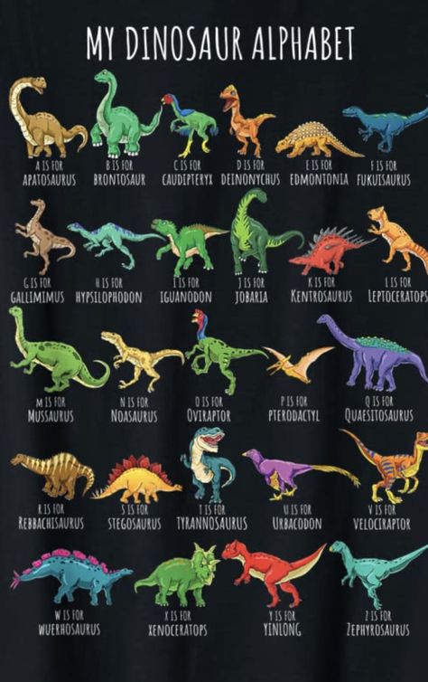 Dinosaur Poem, Early Childhood Education Classroom, Types Of Dinosaurs, Early Childhood Education Activities, Dinosaurs Preschool, Dinosaur Alphabet, Dinosaur Train, Dinosaur Printables, Dinosaur Posters