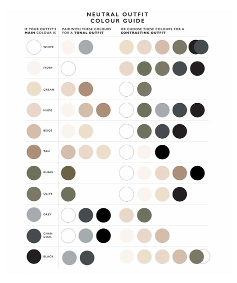 Old Money Color Palette Combo, Old Money Color Palette Outfit, Colour Combinations Clothes Mens, Old Money Color Combos, Beige Color Combinations, Old Money Color Palette, Colors That Go Together, Neutrals Clothing, Color Palette Outfit