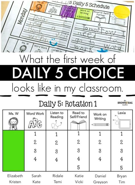 1st Week of Daily 5 Choices - The Brown Bag Teacher Daily 5 Kindergarten, Daily 5 Stations, Daily 5 Centers, Daily 5 Activities, Daily 5 Reading, Kinder Centers, Daily 5 Math, Grade 1 Reading, Read To Self