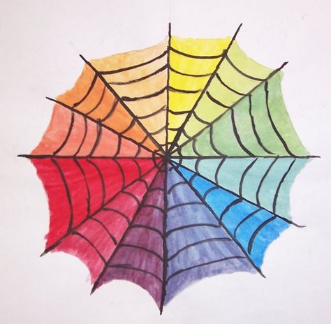 Drawing of grade 3 Color Wheel Drawing, Unique Color Wheel, Color Wheel Ideas, Colour Wheel Design Ideas, Creative Color Wheel, 12 Color Wheel, Wheel Drawing, Color Wheel Design, Color Wheel Art Projects