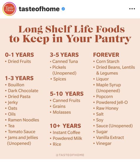 Pantry Stock, Kitchen Knowledge, Food Shelf Life, Pantry List, Survival Skills Emergency Preparedness, Homemade Dry Mixes, Emergency Preparedness Food, Dry Mixes, Cleaning Diy