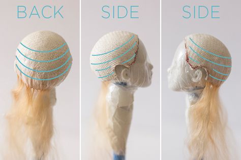 Crochet Doll Wig, Diy Doll Wig, Make A Wig, Art Doll Tutorial, Doll Making Tutorials, Diy Wig, Sculpted Doll, Doll Wig, Doll Painting