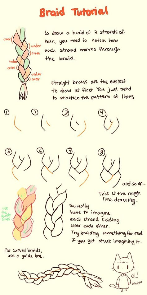 Drawing Hair Braid, Draw Braids, How To Draw Braids, Male Hairstyles, Painting Cartoon, Drawing Hair, Braid Tutorial, Hair Reference, Plaits