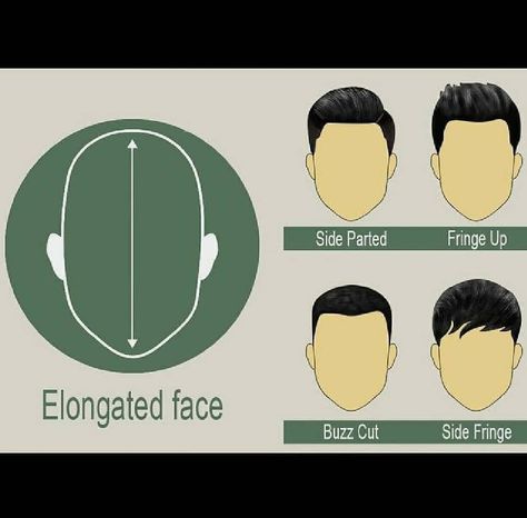 #hairstyleformen #menshairstyle #Elongatedfacehairstyle #boyshairstyle #badboyshairstyle Haircuts For Different Face Shapes, Short Pompadour, Mens Modern Hairstyles, Curly Hairstyles For Men, Barber Shop Haircuts, Different Face Shapes, Textured Haircut, Men's Haircuts, Men Haircut