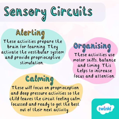 Alerting ＞ Organising ＞ Calming Sensory Circuit Ideas, Sensory Circuit Activities, Adaptive Teaching, Sensory Circuits, Sensory Room Ideas For Adults, Toddler Exercise, Sensory Integration Activities, School Guidance Counselor, Tactile Activities