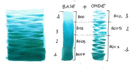 Copic Markers Tutorial, Draw Water, Copic Drawings, Ocean Drawing, Copic Marker Art, 동화 삽화, Concept Art Tutorial, Copic Art, Water Drawing