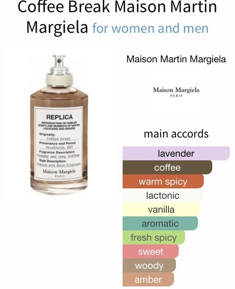 Margiela Perfume, Scent Families, Fragrance Wheel, Koleksi Parfum, Fragrance Lab, Umbrella Term, Fragrances Perfume Woman, Perfume Collection Fragrance, Diy Body Care