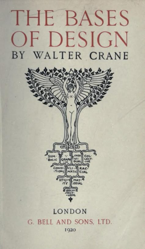 The bases of design : Crane, Walter, 1845-1915 : Free Download, Borrow, and Streaming : Internet Archive Bookplate Design, Calligraphy Letters Alphabet, Walter Crane, Account Settings, Ornament Drawing, Books To Read Nonfiction, Archive Books, Tattoo Design Book, Literature Art