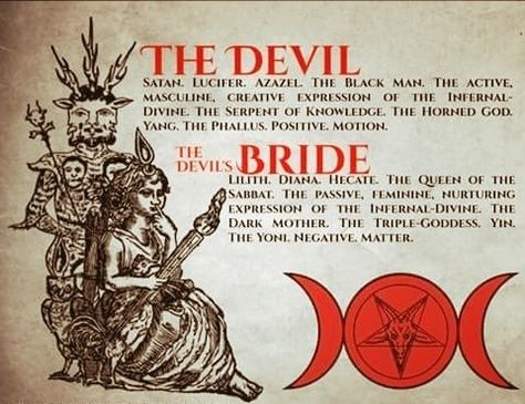 Demon Spells, Evil Entity, Spiritual Satanism, Laveyan Satanism, The Satanic Bible, The Fallen Angel, Witch Spirituality, Wiccan Spell Book, Magick Book