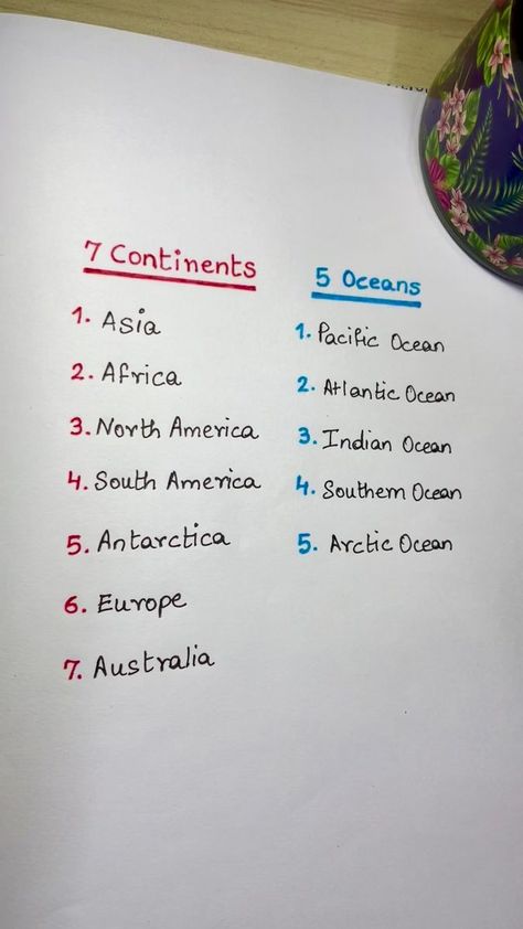 Continents and Oceans. | LK Logy | LK Logy · Original audio Aesthetic Lists, 7 Continents And 5 Oceans, Studying Tricks, Ocean Names, General Knowledge For Kids, Digraphs Worksheets, Upsc Notes, Solar System For Kids, Ias Study Material