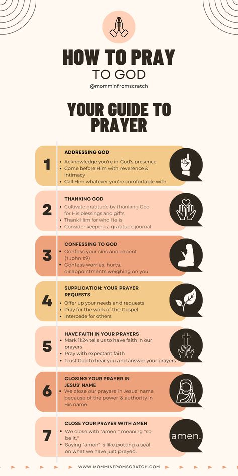 How Do You Pray To God, Steps To Praying, My Journey With God, God For Beginners, How To Pray When You Dont Know What To Say, How To Pray Properly, How To Journal With God, Scriptures To Get Closer To God, How To Be Closer With God