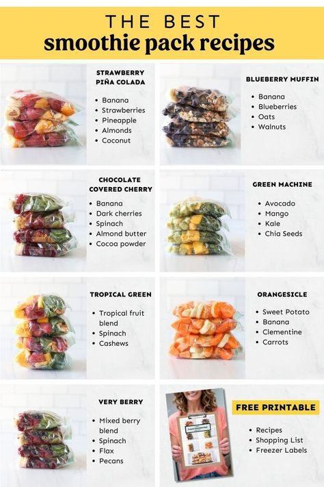 Smoothie Recipes High Fiber, Boost Smoothie Recipes, Nutrition Smoothies Recipes, Glute Smoothie Recipes, Water Based Smoothie Recipes, Smoothie Bags Freezer, Nutribullet Recipes Smoothie, Smoothie Diet Plan 7 Day, Smoothie Chart