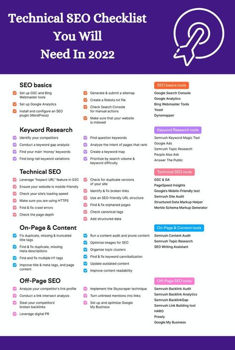 #offpageseotechniques
#technicalseoservice
#technicalseoaudit
#technicalseoexpert
#techniseoagency
#seoserviceprovider 
#highqualitybacklinks
#dofollowbacklinks
#guestpostbacklinks
#increasedoaminauthority
#increceasedomainrating
#increasedomainresult Website Checklist, Seo Checklist, Ecommerce Seo, Seo Google, Seo Basics, Business Basics, Seo Guide, Keyword Planner, Learn Seo