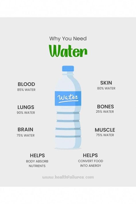 #HealthyHabits#FitLifeTips#SlimDownStrategies#NutritionNudge#WellnessJourney#MindfulEating#FitnessGoals#GetLean#ShapeUp#CalorieControl#ExerciseEveryday#HealthyEatingHabits#WeightLossJourney#BurnFat#StayActive#PortionControl#WorkoutMotivation#EatClean#FitInspiration#TransformationTuesday Informative Speech, Benefits Of Water, Water Hydration, Increase Knowledge, Importance Of Water, Nutrition Motivation, Kangen Water, Lost 100 Pounds, Blood Sugar Diet