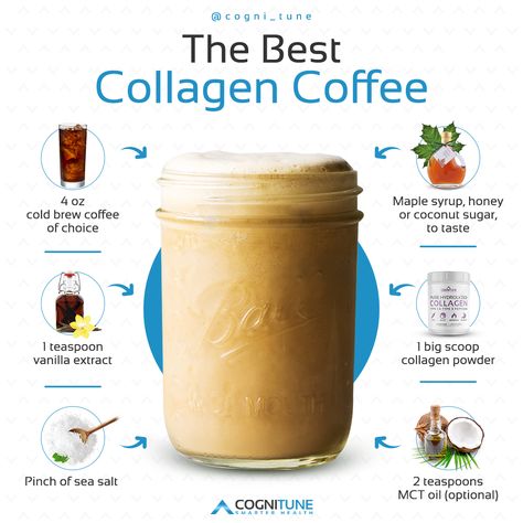 Collagen Powder Recipes, Collagen Boosting Foods, Health Benefits Of Collagen, Collagen Smoothie, Collagen Coffee, Best Collagen, Collagen Recipes, Beautiful Glowing Skin, Collagen Drink