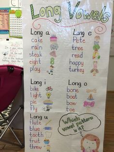 Long Vowels Anchor Chart, Long Vowel Anchor Chart, Vowels Decoration Ideas, Vowel Team Anchor Chart, Vowel Anchor Chart, Vowel Lessons, Long Vowels Activities, Teaching Vowels, Phonics Ideas