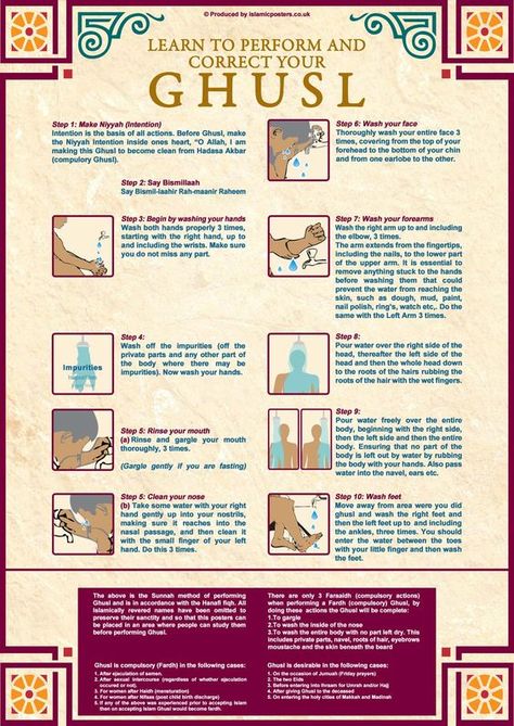 Free Posters on how to perform Ghusl and Whudu: Islam Hadith, Islam Religion, Islamic Teachings, Learn Islam, Allah Islam, Islamic Messages, Islam Facts, Islam Quran, Holy Quran