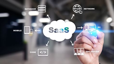 Here is a list of the top 25 SaaS companies in the world by revenue. This list features the highest revenue-generating SaaS companies as well as the fastest-growing startups. Coding Apps, Marketing Process, Security Technology, Explainer Video, Customer Relationship Management, Hr Management, Relationship Management, Customer Engagement, Marketing Automation