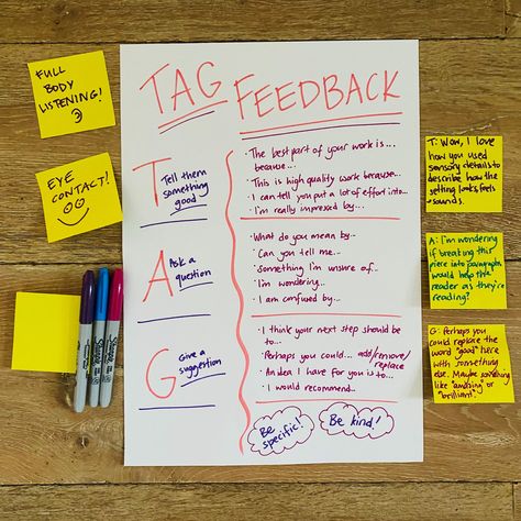 Peer Feedback Anchor Chart, Classroom Feedback Ideas, Creative Feedback Ideas, Effective Feedback For Students, Giving Feedback To Students, Writing Feedback For Students, Classroom Walkthrough Feedback, Providing Feedback To Students, Constructive Feedback Examples