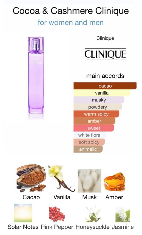 Honeysuckle Perfume, Clinique Perfume, Amber Fragrance, Lavender Perfume, Diy Perfume, Fragrances Perfume Woman, Key Notes, Perfume Collection Fragrance, Bath And Body Works Perfume