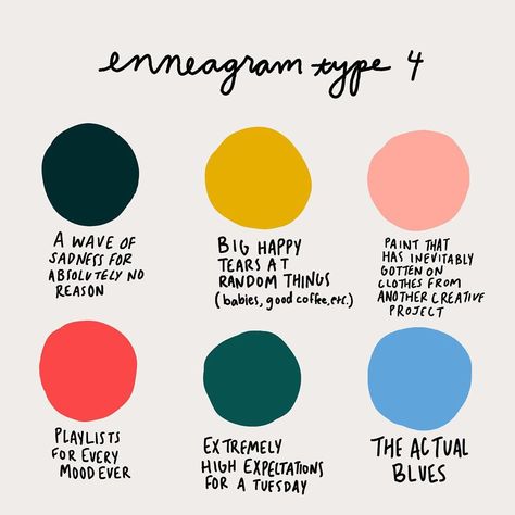 Enfp 4w3, Enneagram Type 4, Enneagram 4w5, 4 Enneagram, Type 4 Enneagram, Enneagram 3, Enneagram 2, Infj Type, Enneagram 9