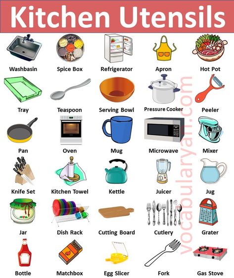 Kitchen Items A To Z, Kitchen Utensils Name And Uses, Best Kitchen Tools, 20 Kitchen Tools And Equipment, Kitchen Utensils Names List, Tools And Appliances With Pictures, Kitchen Utensils Names: 30+ Kitchen Items In English, Kitchen Utensils Name List With Pictures And Uses, +180 Kitchen Utensils Name List With Pictures English To Urdu Vocabulary, English Speaking For Kids, Urdu Vocabulary, English To Urdu, English Conversation, Diy Skin Care Recipes, Learn English Grammar, Spice Box, Spoken English