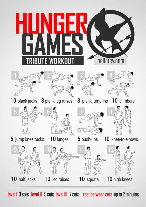 Hunger Games Workout, Movie Workouts, Hunger Games Tributes, Neila Rey, Hero Workouts, Superhero Workout, Street Workout, An Exercise, Work Outs