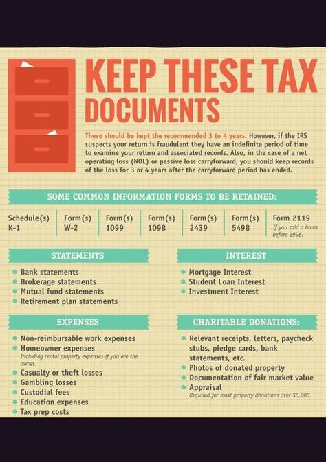 Keep these tax documents for 2023 if you like to claim either federal or state tax. Till April, you should claim your tax for past year. And do you know? You should keep these documents, expenses or interest docs for tax season. #taxes #interest #money #inflation #charitabledonations Learn How To Do Taxes, Tax Prep Checklist, Tax Checklist, Small Business Tax Deductions, Tax Organization, Business Taxes, Business Tax Deductions, Accounting Education, Business Strategy Management