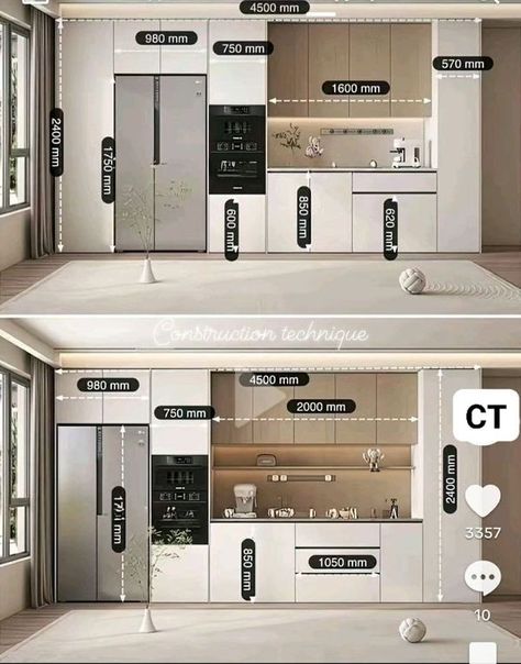 Kitchen sink dimensions