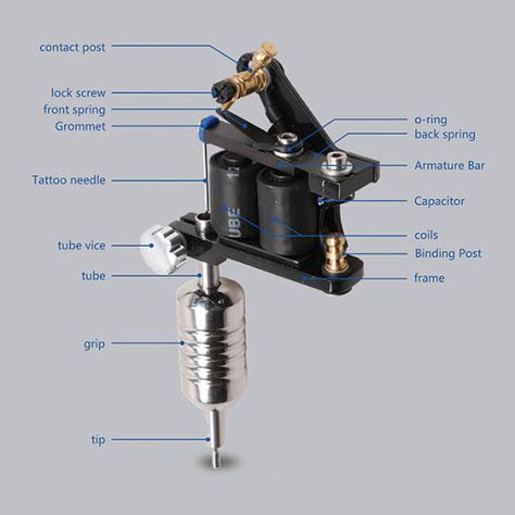 Coil Machine Tattoo Design, Strokes Tattoo, Tattoo Machine Design, Tattoo Artist Tips, Coil Machine, Tattoo Machine Parts, Coil Tattoo, Learn To Tattoo, Coil Tattoo Machine