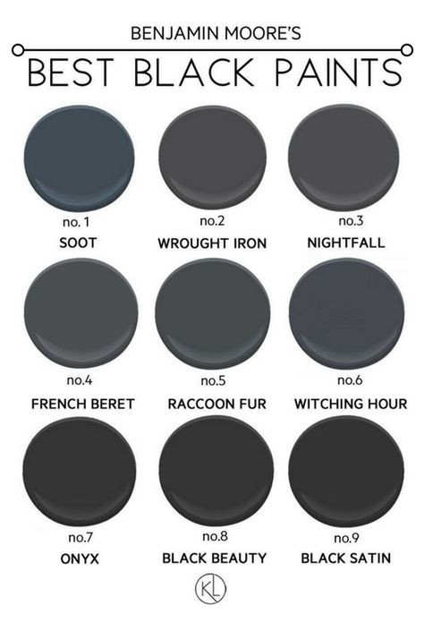 The Best Black Paint Colours from Benjamin Moore. Popular shades like soot and onyx - which one is the right fit for you?! Click through to see all the paints in action! Colors For Walls, Black Paint Color, Interior Design Minimalist, Interior Paint Colors, Exterior Paint Colors, Black Doors, Diy Resin, Door Color, Paint Colors For Home