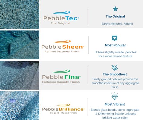 Pebble Fina Pool Colors, Pool Pebble Finish, Pebble Finish Pool, Pool Pebble Colors, Pool Gunite Colors, Pool Pebble Tec Colors, Pool Finishes Ideas, Gunite Pool Colors, Pebble Sheen Pool Colors