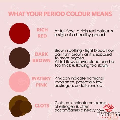 Colour Of Period Blood Meaning, Period Blood, Healthy Period, Neon Prom Dresses, Period Color, Period Hacks, Sparkly Prom Dress, Menstrual Health, Feminine Health