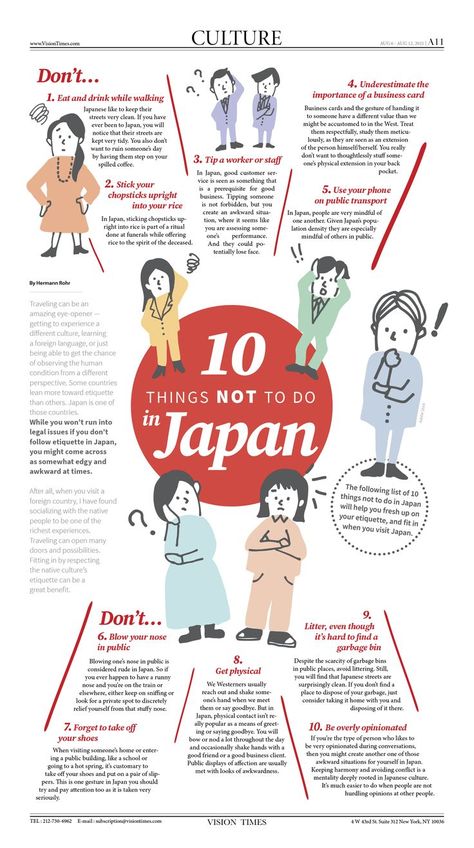 What Not To Do In Japan, Japan Travel Anime, Japanese Places To Visit, What To Visit In Japan, Japan To Do List, Things Not To Do In Japan, Best Time To Visit Japan, Thing To Do In Japan, Traveling To Japan Tips