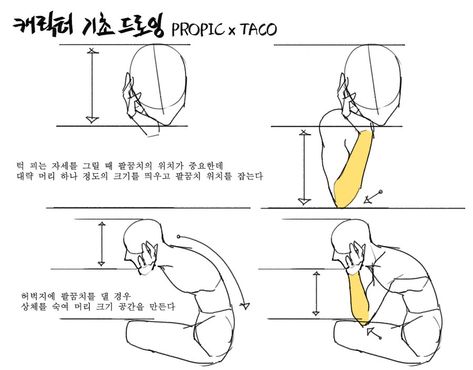 When drawing a pose where the character is leaning on their elbow, leave a space which is around the same height as the head and draw the arm.  When the character is supporting their arm against their thighs, hunch their back and leave enough ‘head space’ for the arm Anatomy Tutorial, Hand Drawing Reference, Anatomy Sketches, Body Reference Drawing, Hand Reference, Drawing Book, Poses References, Anatomy Drawing, Figure Drawing Reference