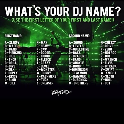 Dj name--I'd be DJ swift-swift ;) How To Dj, Dj Content Ideas, How To Become A Dj, Dj Lifestyle, Dj Songs List, Dj Mixing Tips, Wedding Dj Song List, Music Art Diy, Hip Hop Dj