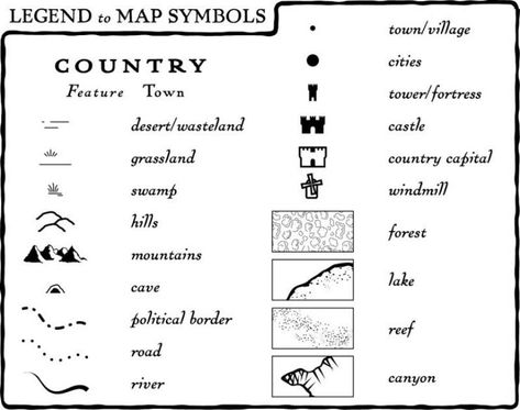 Cartography Map, Map Sketch, Fantasy Map Making, Map Symbols, Map Worksheets, Map Compass, Fantasy World Map, Scale Map, Map Marker