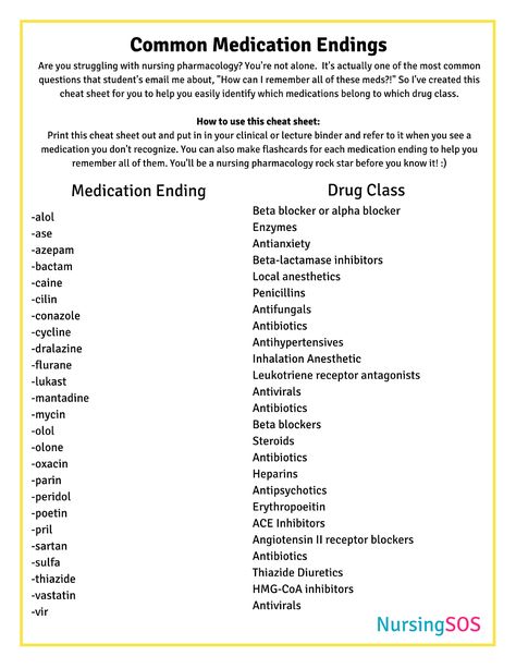 Nursing Students Pharmacology, How To Study Pharmacology Nursing, Nursing School Pharmacology Cheat Sheets, Medication Classes, Pharmacology Suffixes, Ptcb Study Guides Cheat Sheets, Printable Nursing Cheat Sheet, Nclex Study Guide Cheat Sheets Pharmacology, Nremt Study Guide