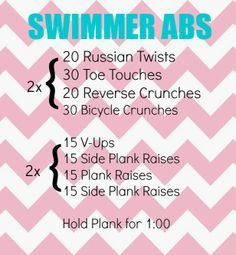 Swimming Dryland Ab focused Swimmers Diet, Swimmers Workout Dryland, Dry Land Swim Workouts, Dryland Workout, Workouts For Swimmers, Swimmers Life, Swim Practice, Swim Life, Swimming Tips