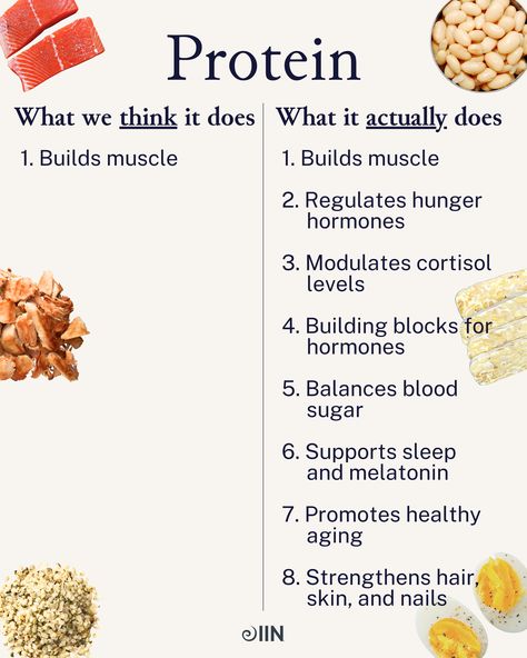 Benefits Of Protein, Protein Benefits, Integrative Nutrition, Hormone Health, Holistic Nutrition, Healthy Lifestyle Tips, Healthy Aging, Lean Protein, Healthy Mind